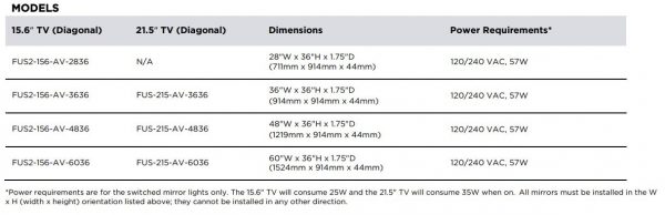 Fusion Lighted Mirror with TV by Electric Mirror - Image 3
